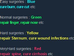 Steam Workshop::DE Surgeries for RBSE only.